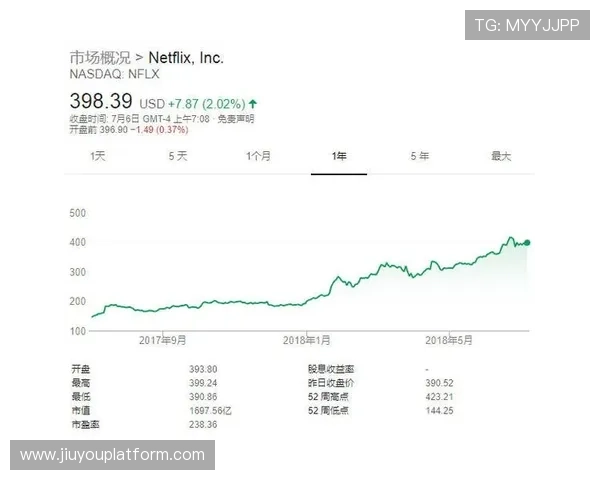 亚马逊携手NBA达成史上最昂贵转播合作掀起体育赛事流媒体新格局