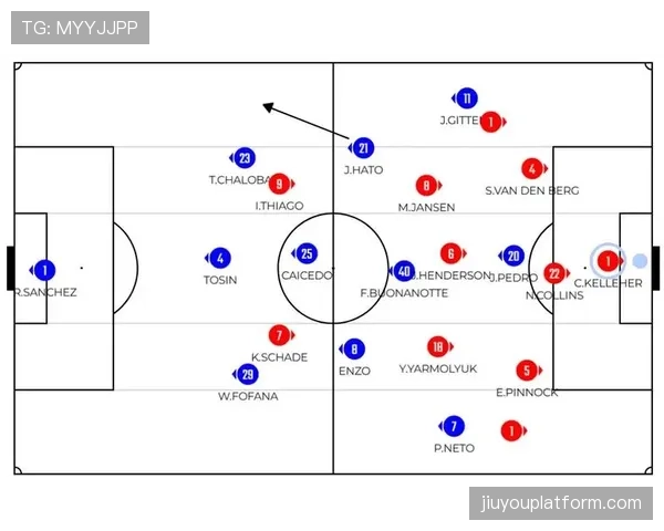 欧冠引入新型球员追踪系统,可实时分析防守阵型与个人盯人热图