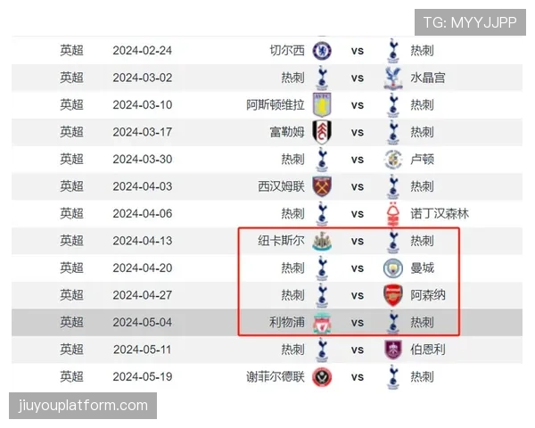 热刺公布对阵纽卡大名单,全部主力均可出战